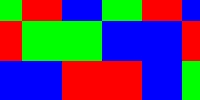 Red Green Blue